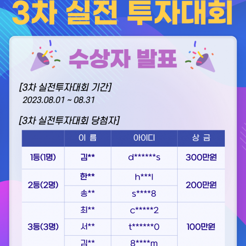 삼경 해외선물 3차 실전투자대회 수상자 발표